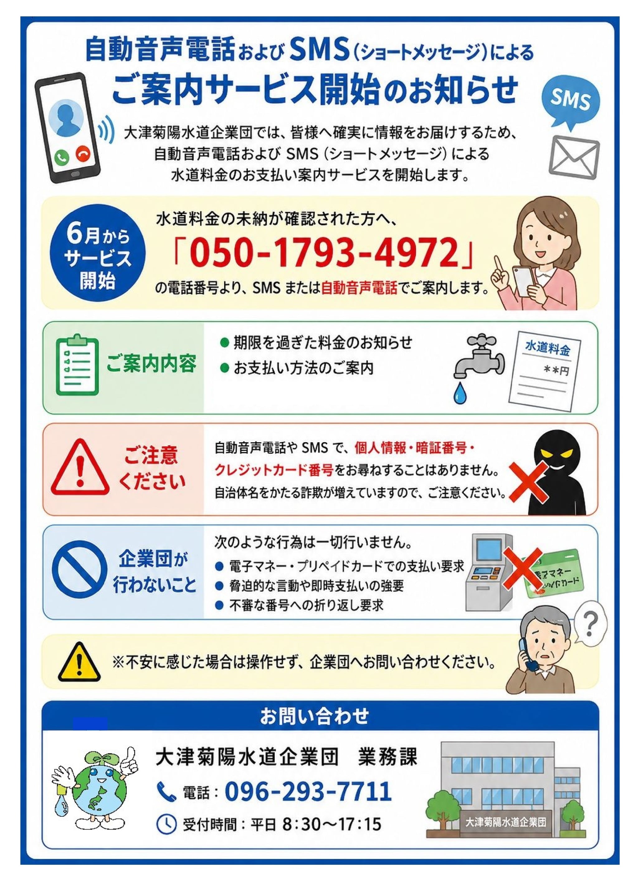 自動音声電話およびSMS（ショートメッセージ）による、ご案内サービス
